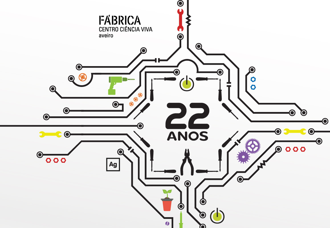 22.º Aniversário da Fábrica